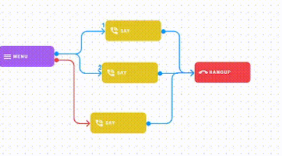 Delete Selection Button